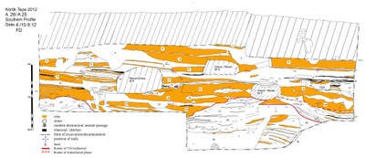 A25_28_graph