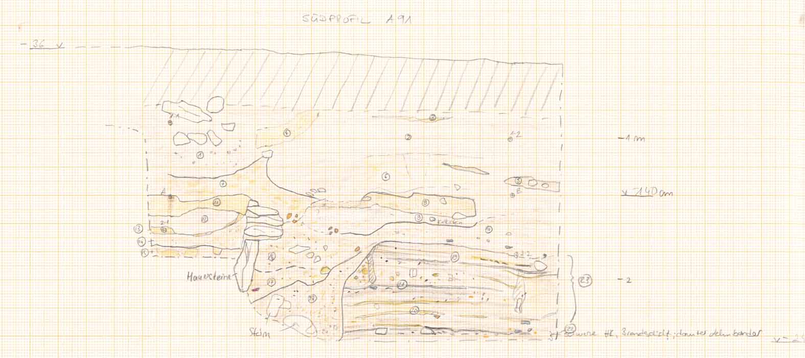 A91_drawing_S